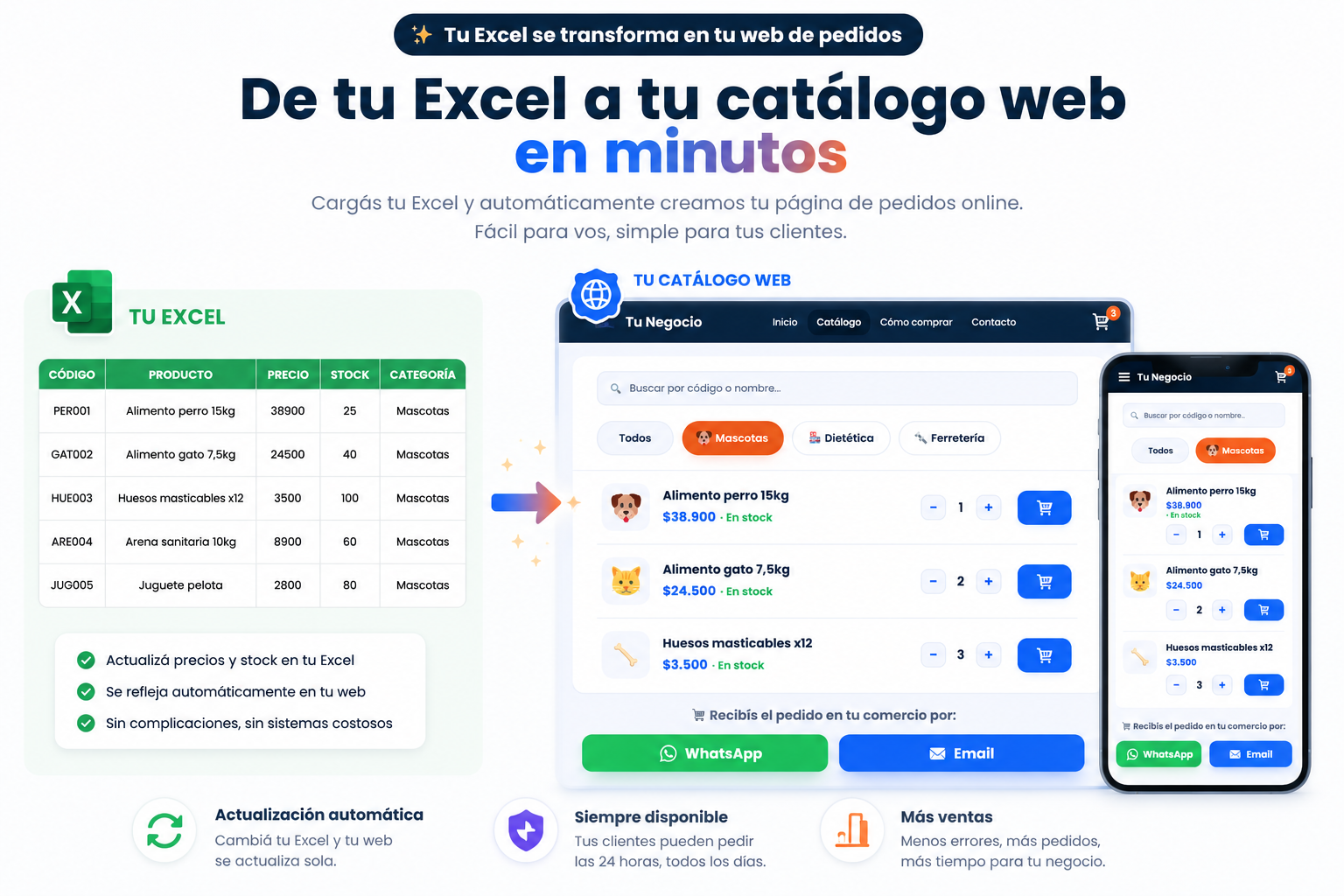 De Excel a tu propia página web de pedidos con tu nombre y dominio