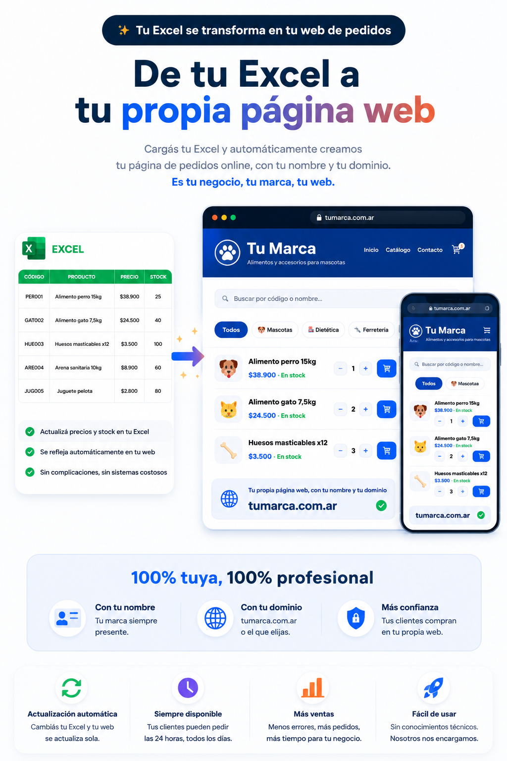 De Excel a tu catálogo web de pedidos en celular